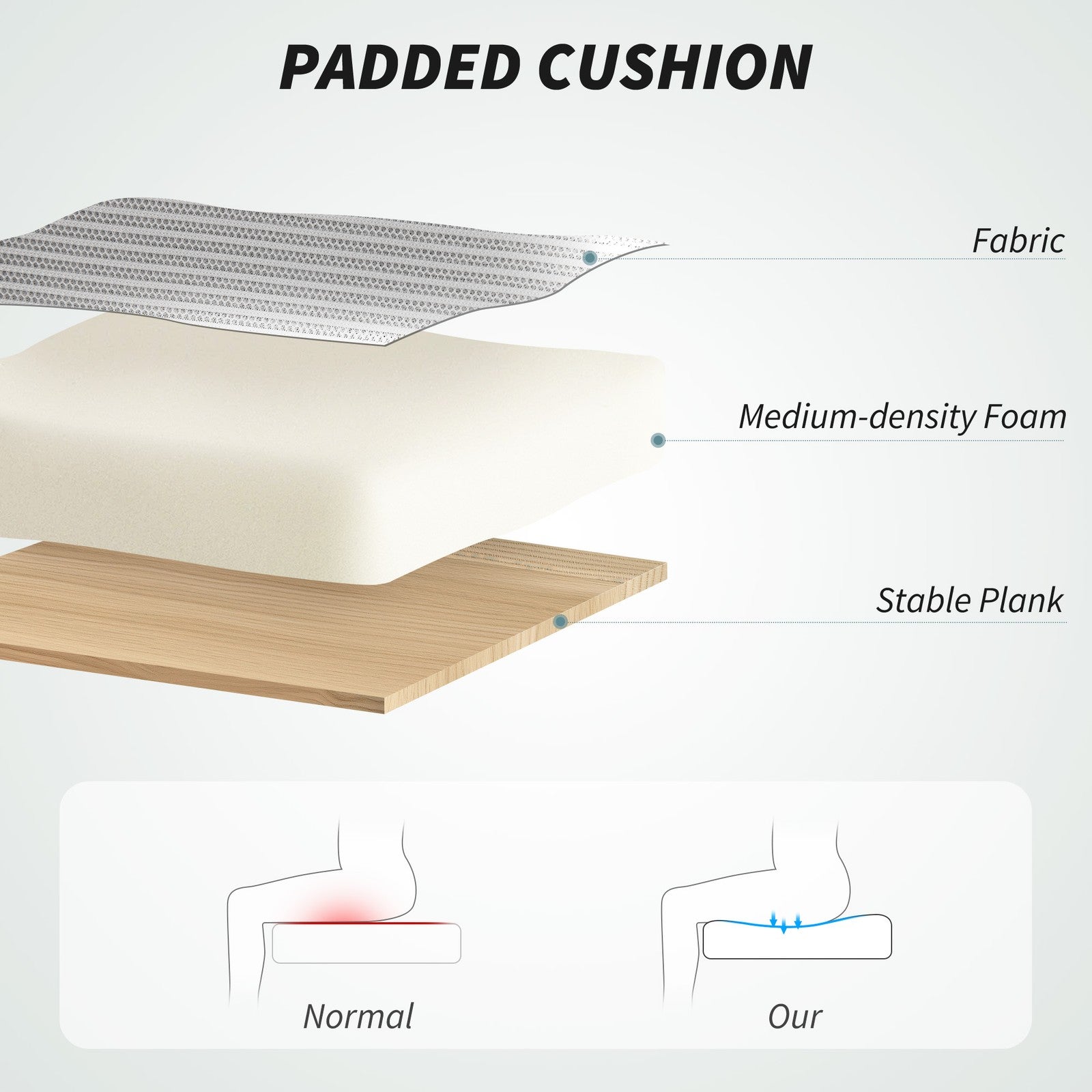 Shop ergonomic office chair with adjustable headrest - Ergo Heights