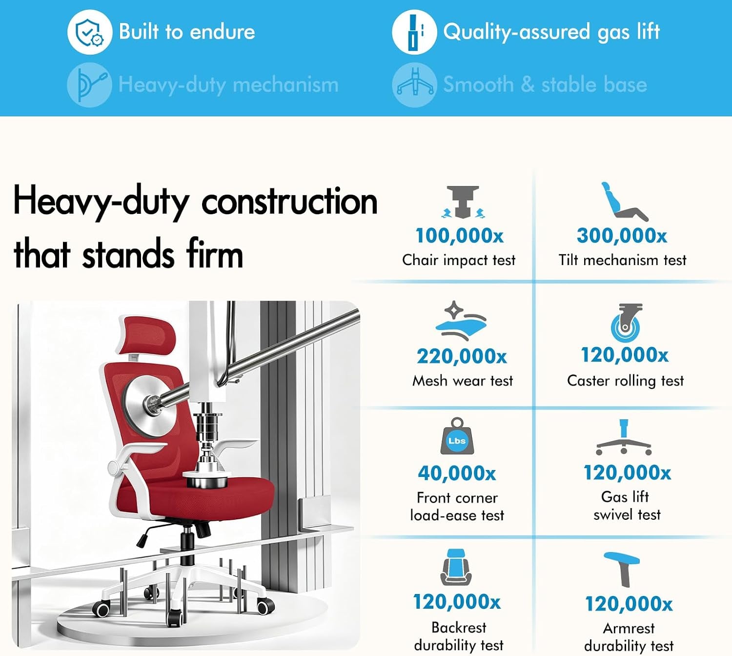 Ergonomic Office Chair, Mesh Desk Chairs with Headrest Lumbar Support, Executive Computer Swivel Chairs with Flip-Up Armrests, Comfy Seat, Height Adjustable, Rocking for Home, White & Red