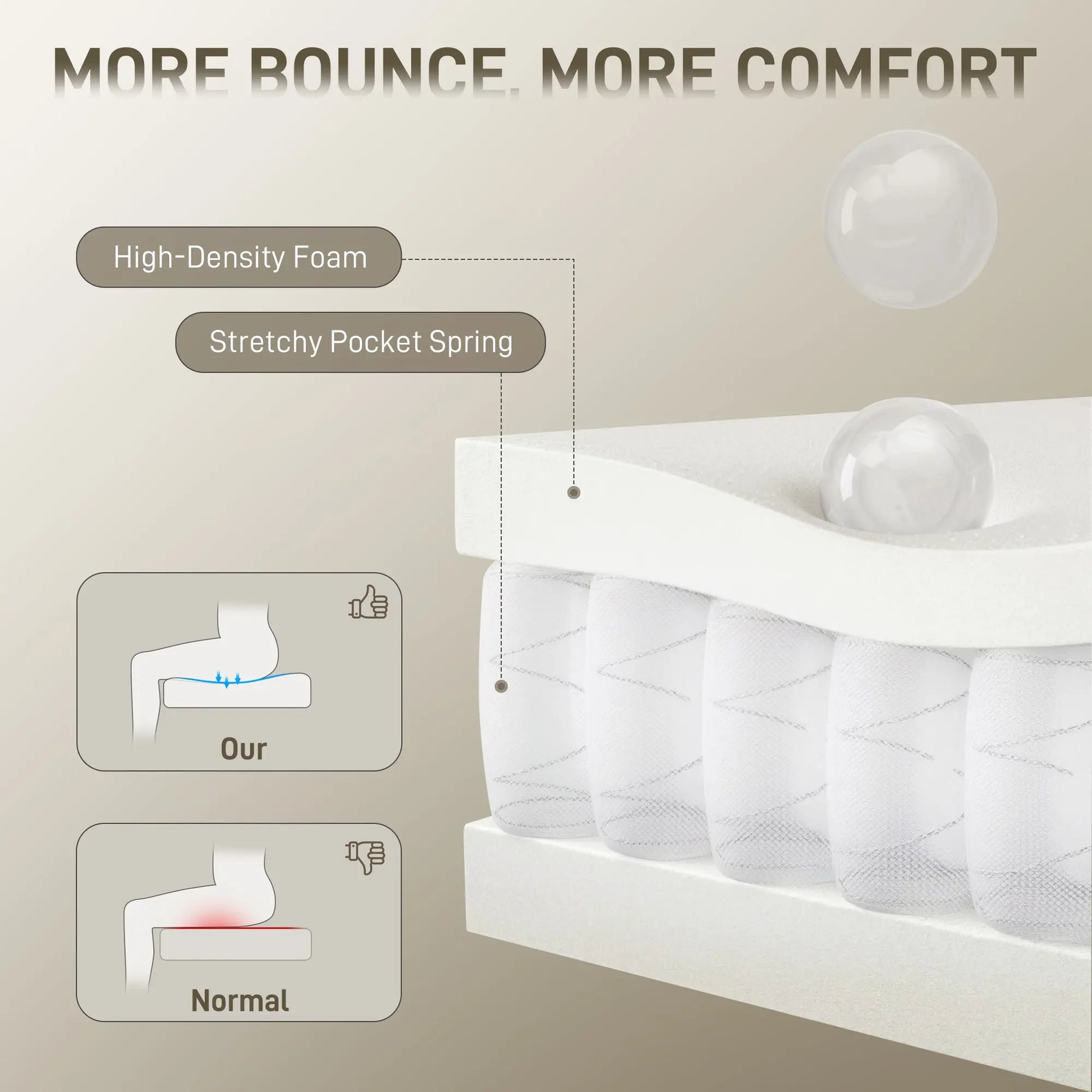 Desk Chair with Adjustable Headrest, Spring Pack, Office Chair