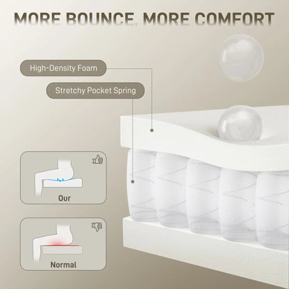 Desk Chair with Adjustable Headrest, Spring Pack, Office Chair