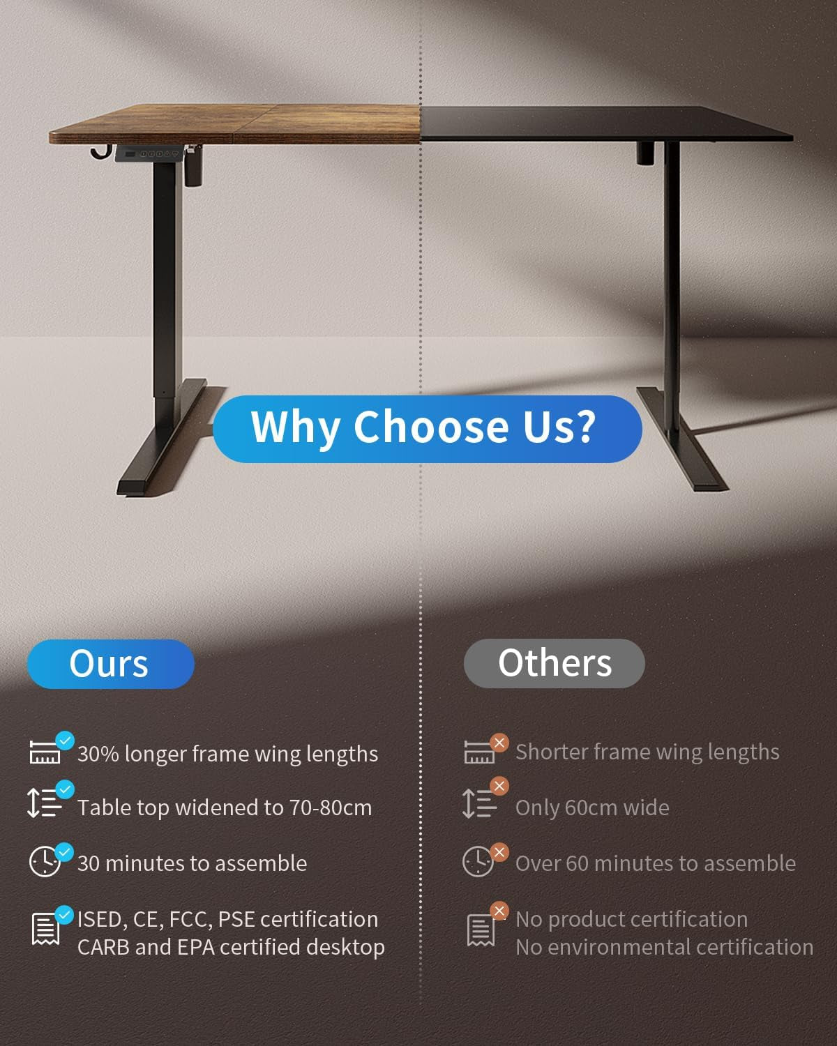Electric Standing Desk 120 X 60 Cm, Height Adjustable Sit Stand Desk with Memory Presets, Home Office Computer Desk, Black Frame with Vintage Brown Top