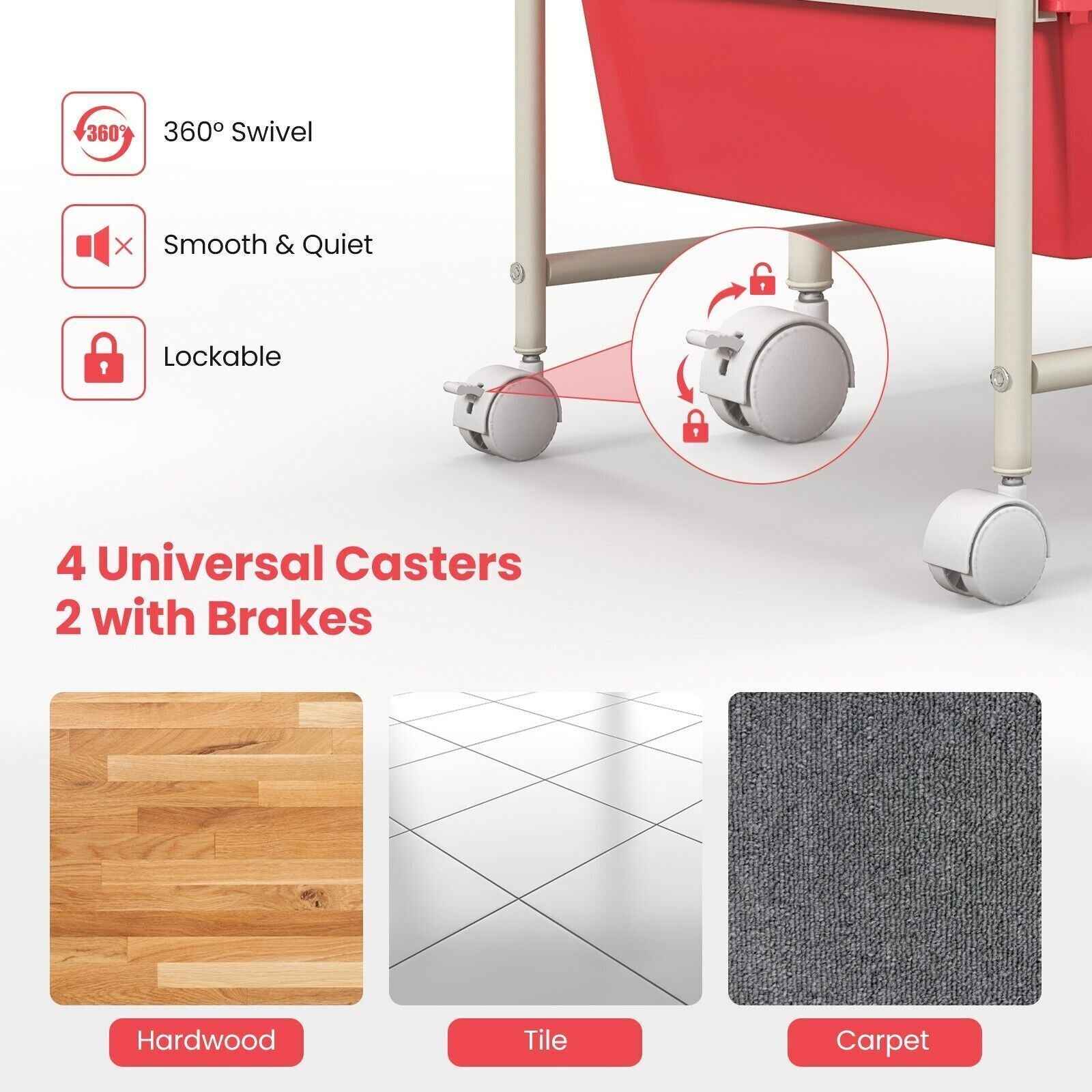 Ergo Heights Multi-Colour Storage Cart for Workspace - Ergo Heights