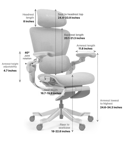 Top Rated Hinomi H2 Foldable Ergonomic Home Office Chair